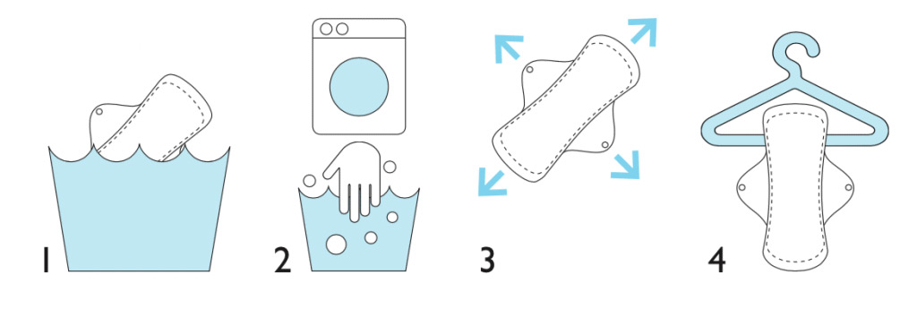 How to wash and care for your reusable period pads