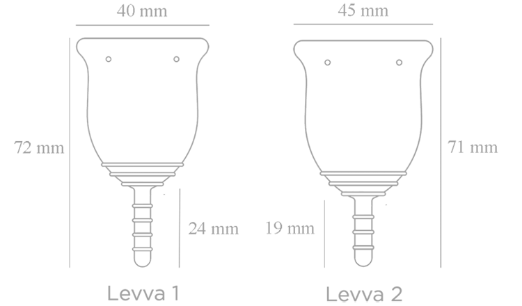 levvacup sizes